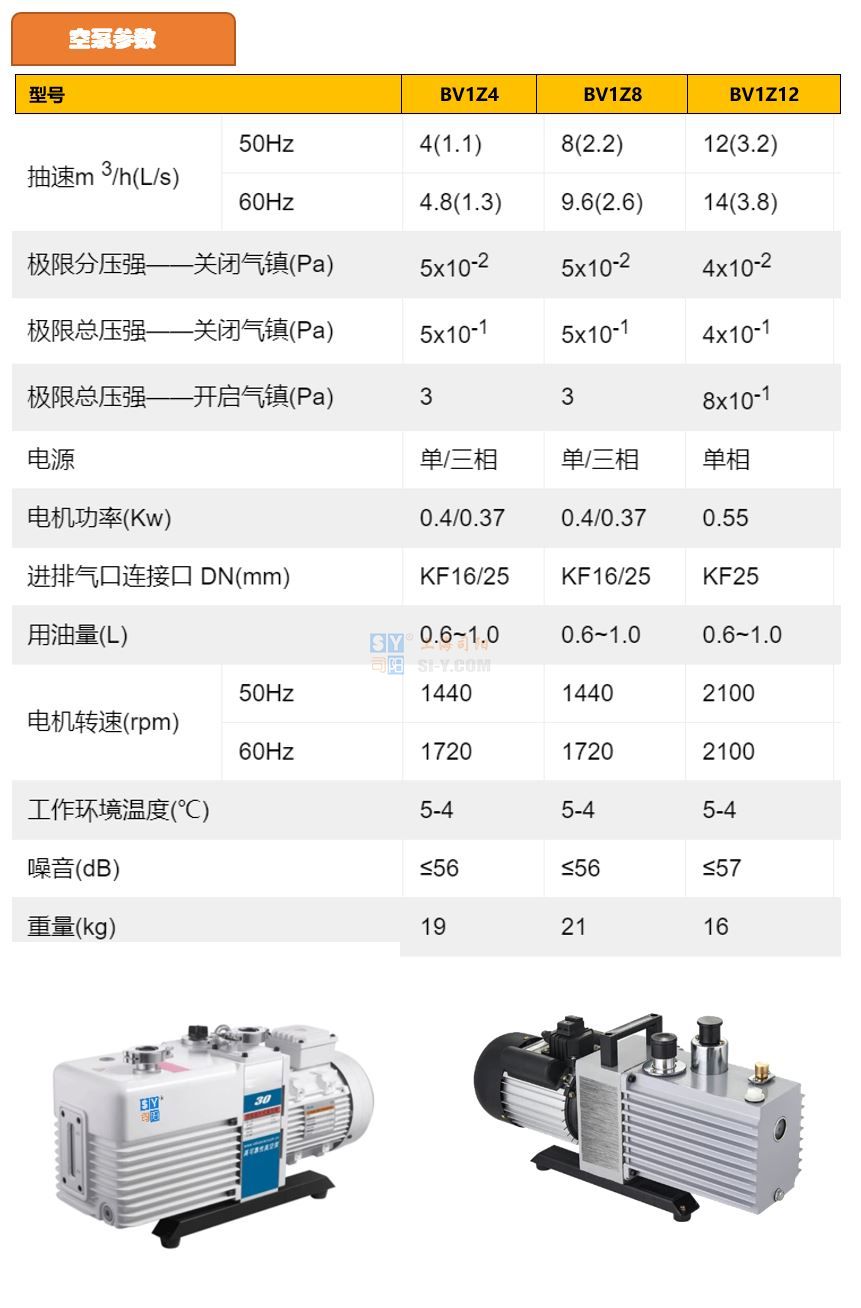 真空泵参数说明.JPG